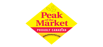 Peak of the market Peak of the market